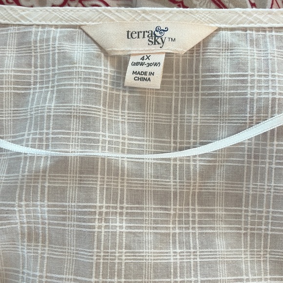 Terra & Sky Women's Plus Size V-Neck Shirred Short Sleeve Top Size 4X (28W-30W) - Picture 11 of 14